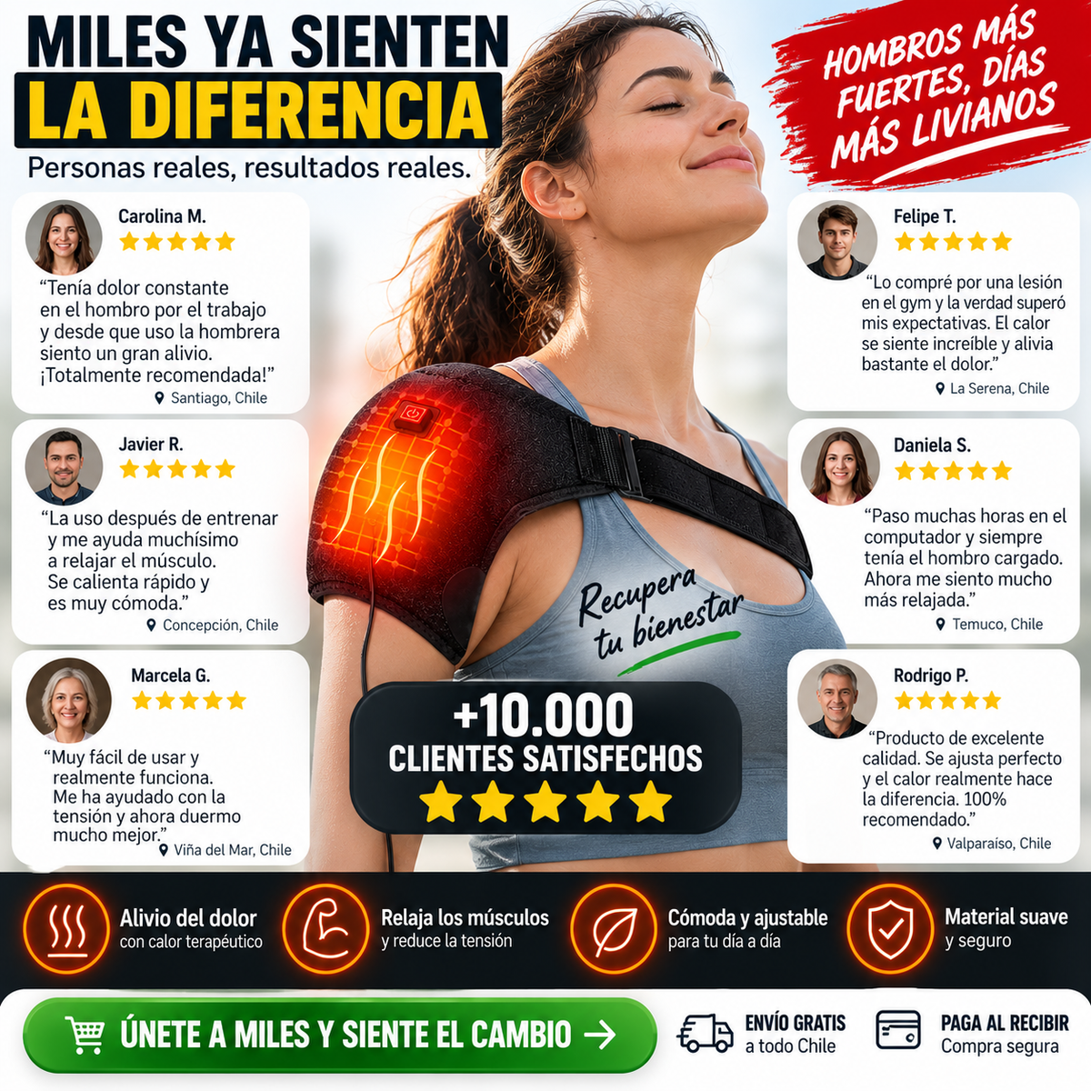 Hombrera Térmica 3 Niveles Calor
