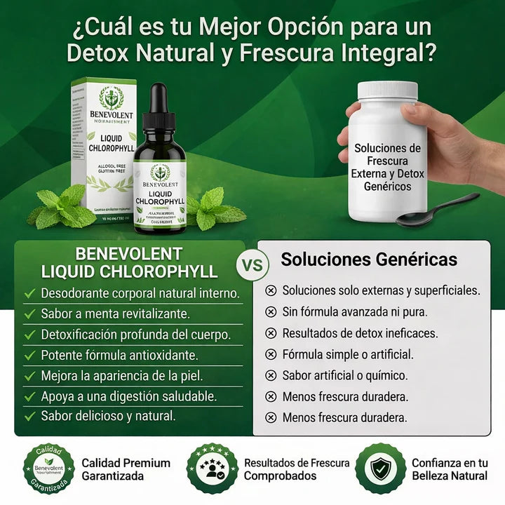 Clorofila Benevolent - Siente tu cuerpo mas ligero en todo el día